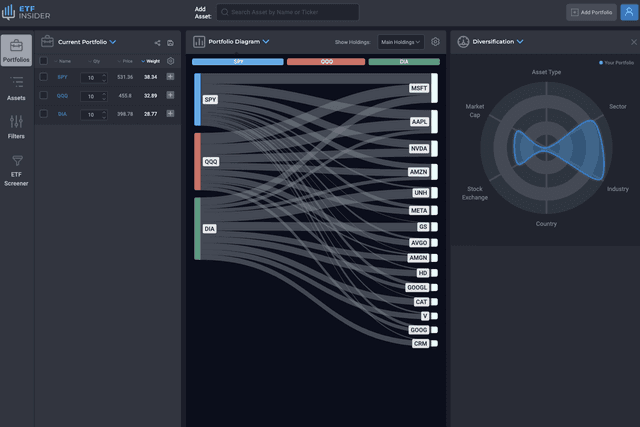 circle-pack-map