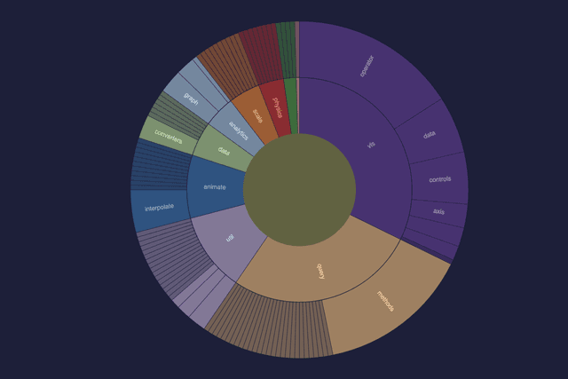 circle-pack-map